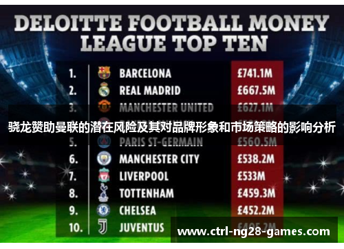 骁龙赞助曼联的潜在风险及其对品牌形象和市场策略的影响分析
