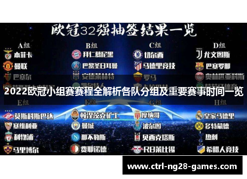 2022欧冠小组赛赛程全解析各队分组及重要赛事时间一览 2022欧冠小组赛赛程全解析各队分组及重要赛事时间一览