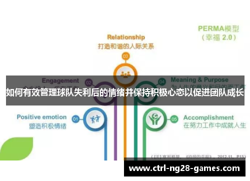 如何有效管理球队失利后的情绪并保持积极心态以促进团队成长