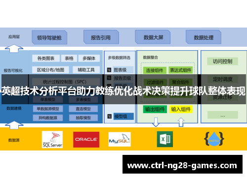 英超技术分析平台助力教练优化战术决策提升球队整体表现