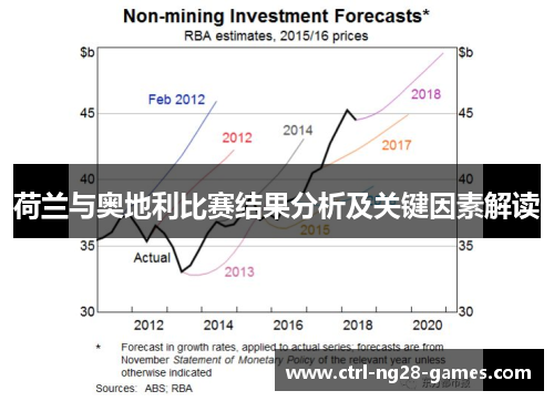 荷兰与奥地利比赛结果分析及关键因素解读
