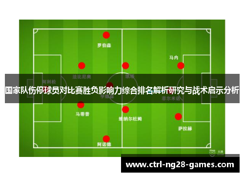 国家队伤停球员对比赛胜负影响力综合排名解析研究与战术启示分析