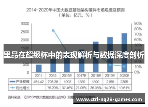 里昂在超级杯中的表现解析与数据深度剖析 里昂在超级杯中的表现解析与数据深度剖析